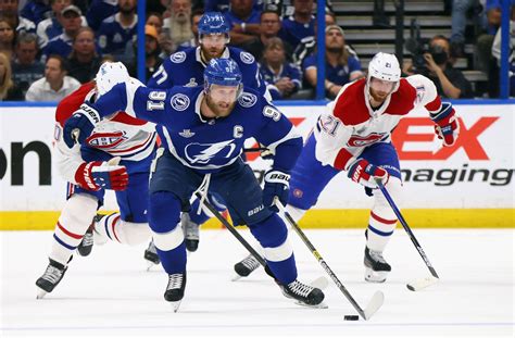 nhl.copm